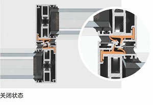 关闭状态